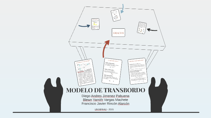 MODELO DE TRASBORDO by