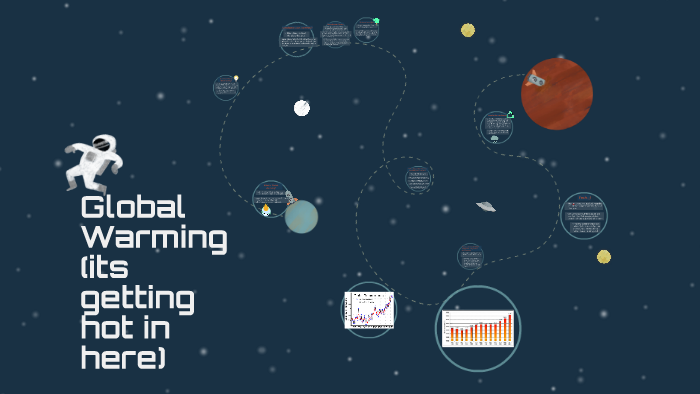 Global Warming by sophia vandoli on Prezi