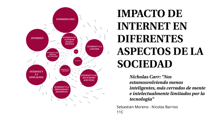 IMPACTO DE INTERNET EN LA SOCIEDAD by Nicolas Barrios Galvis on Prezi