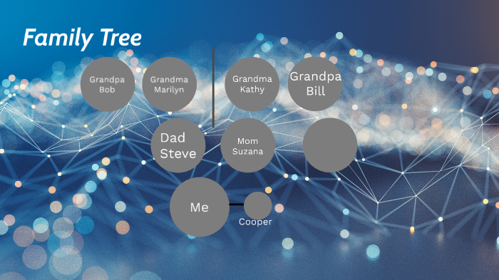 Family Tree by cameron ward on Prezi
