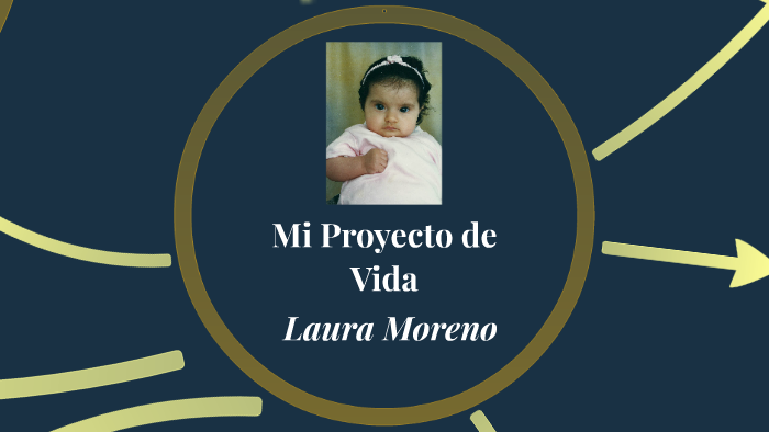 Mi proyecto de vida by Laura Moreno on Prezi