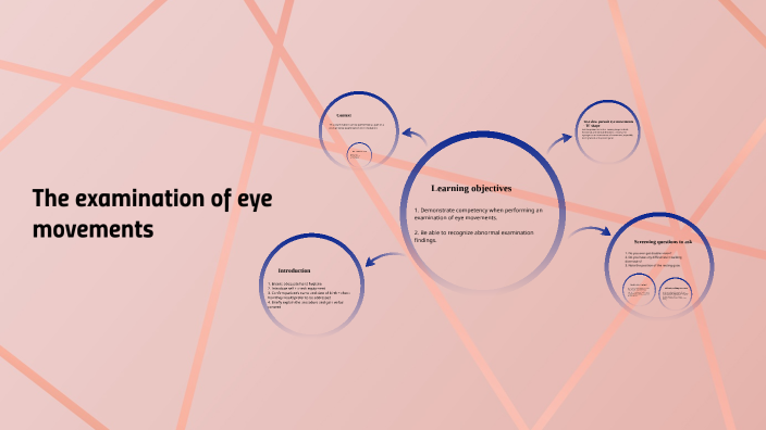 The examination of eye movements by Julie Kanya on Prezi