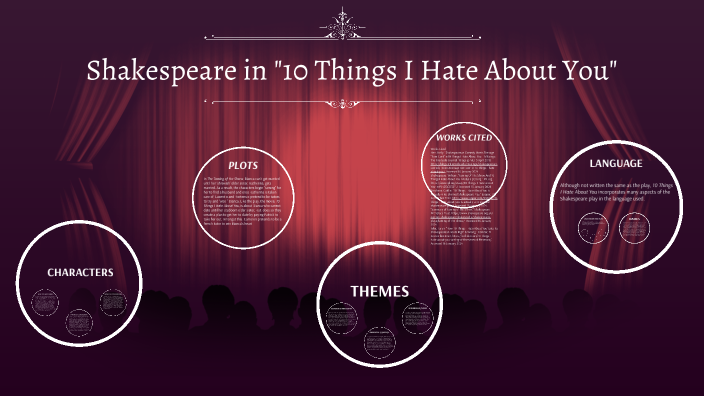 10 things i hate about you inspired by shakespeare