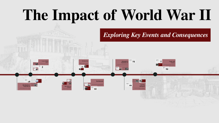 The Impact of World War II by tik teknologji on Prezi