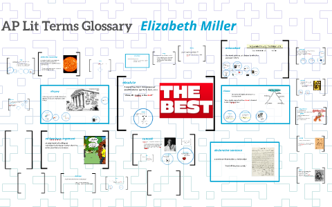 AP Lit Terms Glossary By Elizabeth Miller