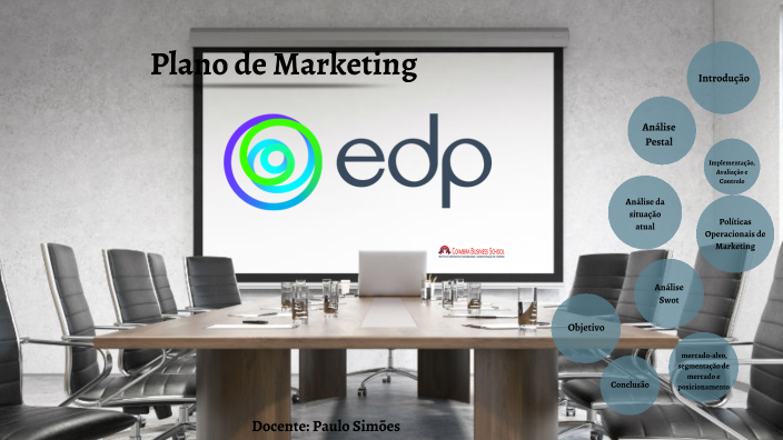 PLano de Marketing by Carolina Freitas on Prezi