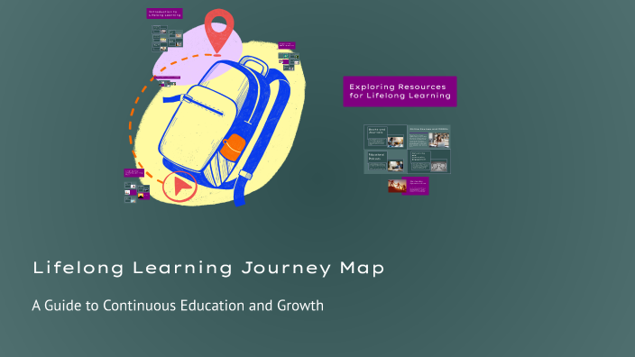 Lifelong Learning Journey Map by Natalie Martinez on Prezi