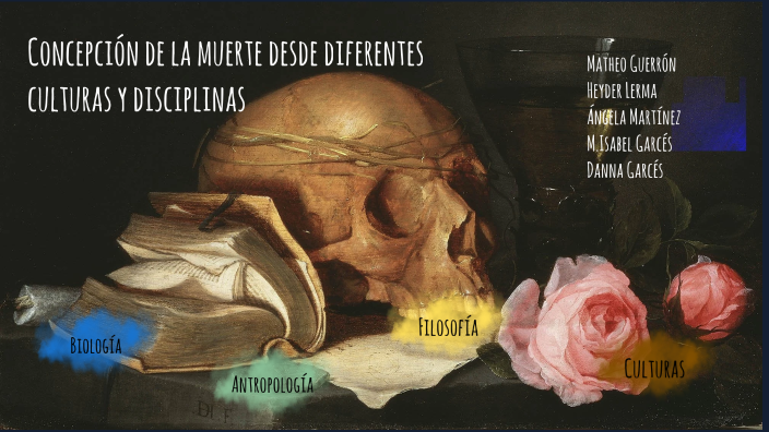 Concepción de la muerte desde diferentes culturas y disciplinas by ...