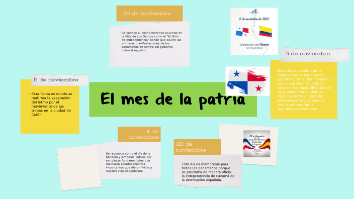 Mes de la patria by Diego Santamaria on Prezi