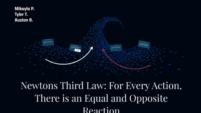 Newtons Third Law: For Every Action, There is an Equal and Opposite ...