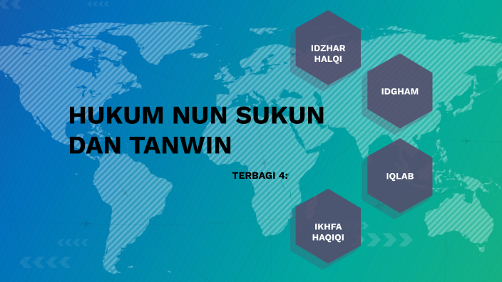 HUKUM NUN SUKUN DAN TANWIN By Alharis Abdulloh On Prezi