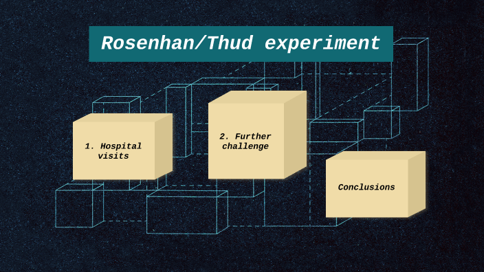 rosenhan experiment evaluation