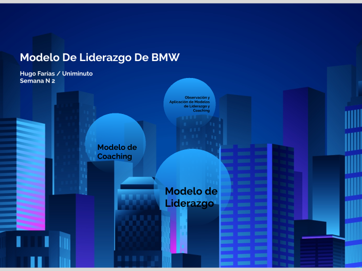 Modelo de Liderazgo de BMW by Hugo Mauricio Farias Velandia on Prezi