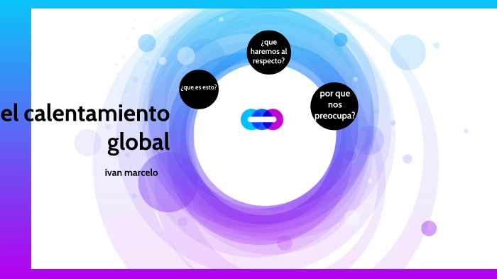 el calentamiento global by ivan marcelo garcía lopez on Prezi