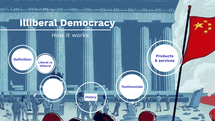 Illiberal Democracies By Gianni Del Priore On Prezi