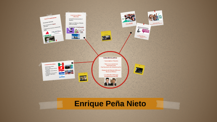 Enrique Peña Nieto by Andrea Gonzalez Ramirez
