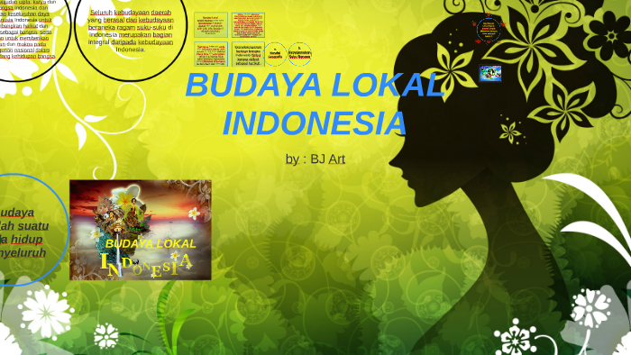  BUDAYA  LOKAL  INDONESIA by