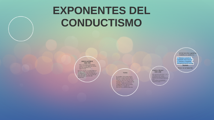 Exponentes Del Conductismo By Andrea Moreno On Prezi 1633