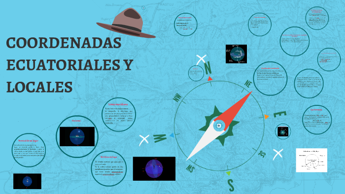 COORDENADAS ECUATORIALES Y LOCALES by Ariadna Medina Méndez on Prezi