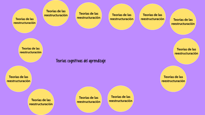 Teorías cognitivas del aprendizaje by Karen López Cabrera on Prezi