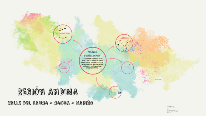 REGION ANDINA by ANGELICA NUNEZ on Prezi