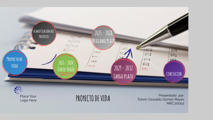 Proyecto de vida by Edwin Gomez on Prezi