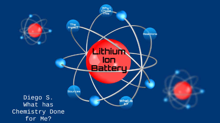 Lithium Ion Batteries Science Presentation By Diego Sauceda On Prezi