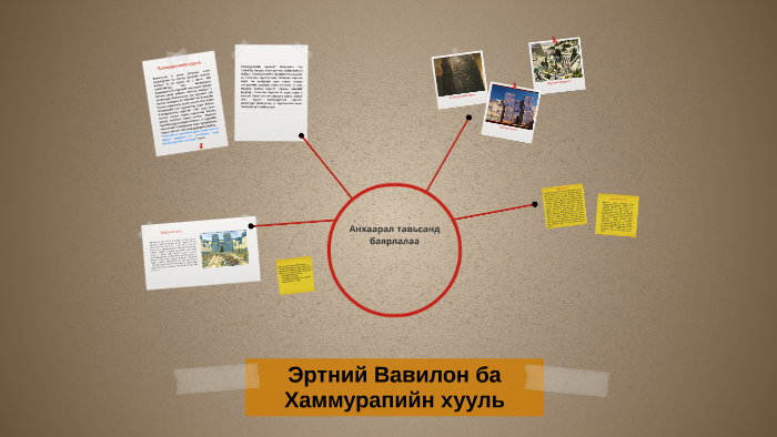 Эртний Вавилон ба Хаммурапийн хууль by hulan hulaahan on Prezi