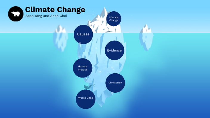 What is Climate Change? by Anah Choi on Prezi