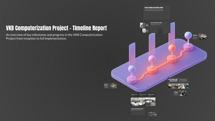 VKB Computerization Project - Timeline Report by Savenaca Dakaica on Prezi