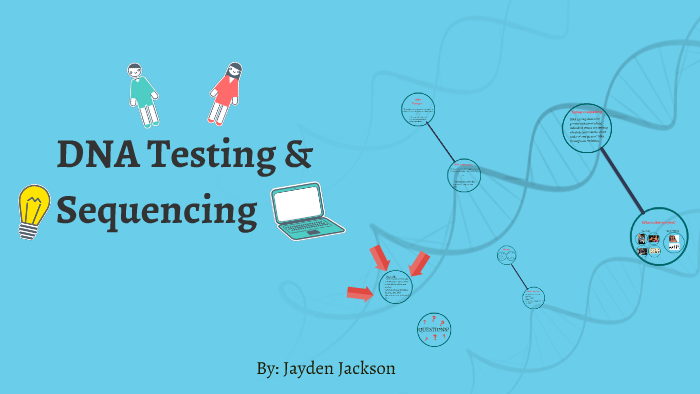 DNA Sequencing by Jayden Jackson on Prezi