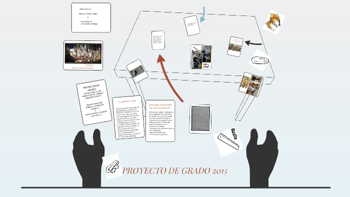 PROYECTO DE GRADO by Daniela Solarte on Prezi