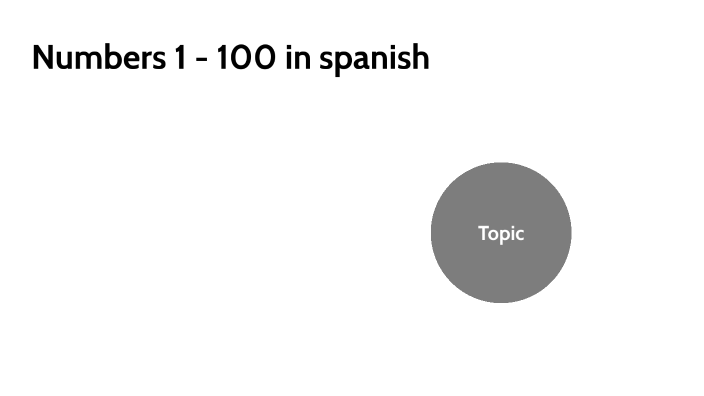 numbers-1-100-in-spanish-by-jayson-garza