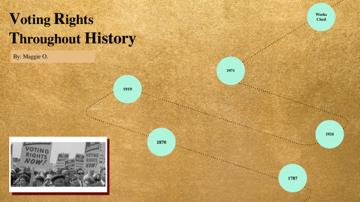 Voting Rights Throughout History by Margaret Owen on Prezi