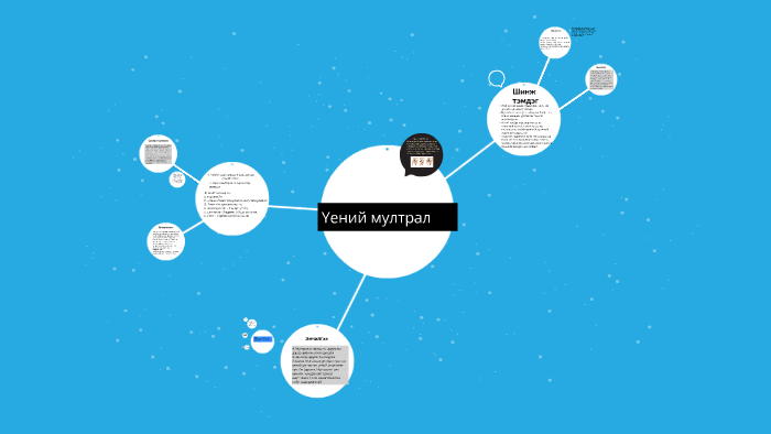 ҮЕНИЙ МУЛТРАЛ Үе мултрал нь гэмтлийн дотор 1.5-3%-ийг эзэлн by ...