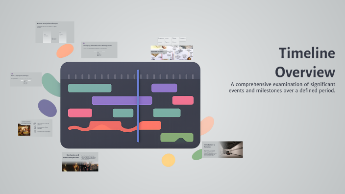 Timeline Overview by Yurley Ruiz Mpntaño on Prezi