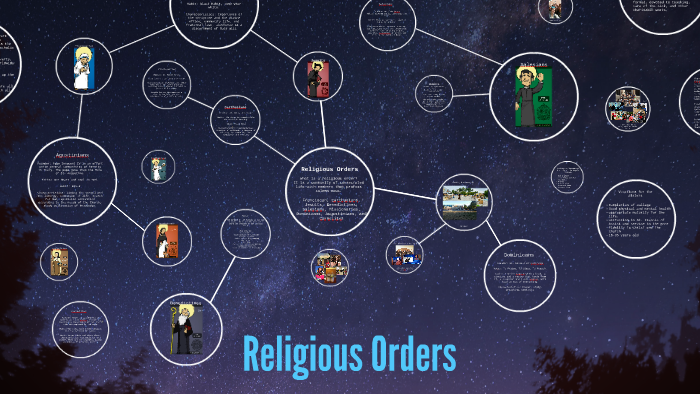 Religious Orders by on Prezi