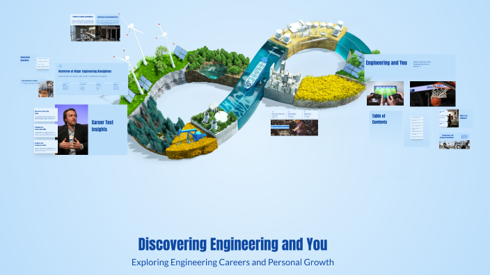 Discovering Engineering and You by sulaiman khan on Prezi