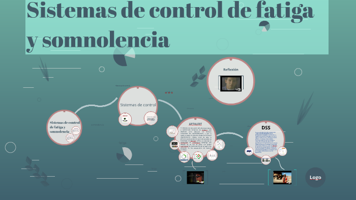 Sistemas de control de fatiga y somnolencia by Cristobal Cortes on Prezi