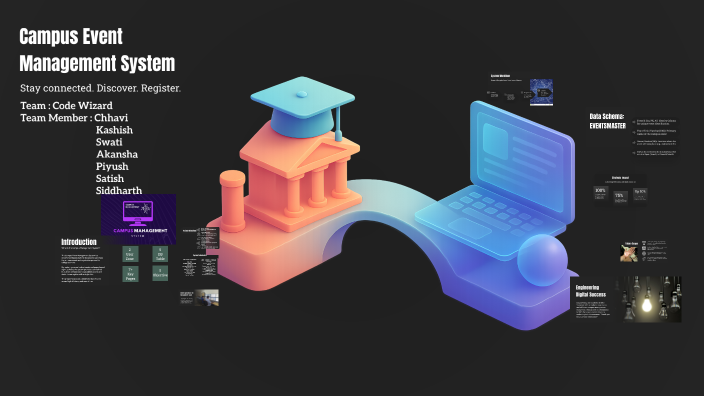 Campus Event Management System by Siddharth Patel on Prezi