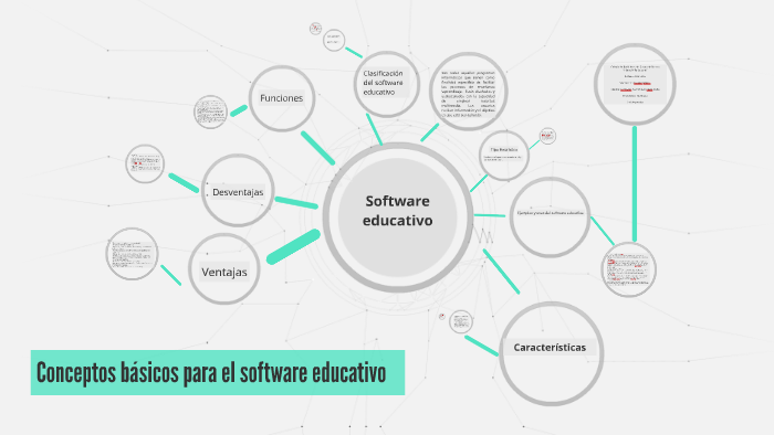 Conceptos Basicos Para El Software Educativo By Vale Contreras 7473