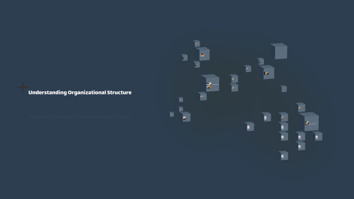 Understanding Organizational Structure by Isabelle Schneidau on Prezi