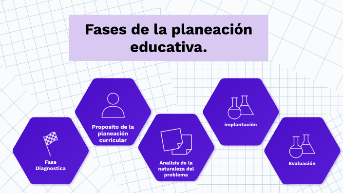 Fases de la Planeación by XAVIER VILLEGAS on Prezi
