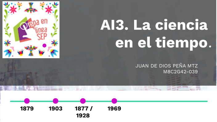linea del tiempo by Juan De Dios Pena Martinez on Prezi