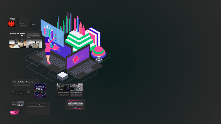 Gestão de Ativos de TI by Mayara Fonseca on Prezi