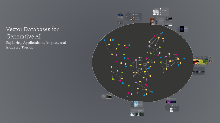 Vector Databases for Generative AI by Anis Hy on Prezi