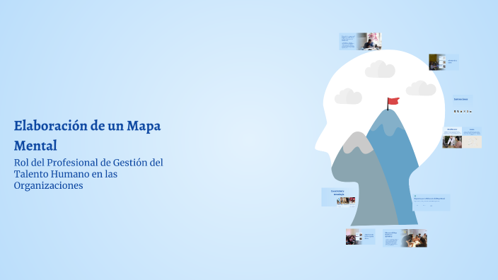 Elaboración de un Mapa Mental by diana herrera on Prezi