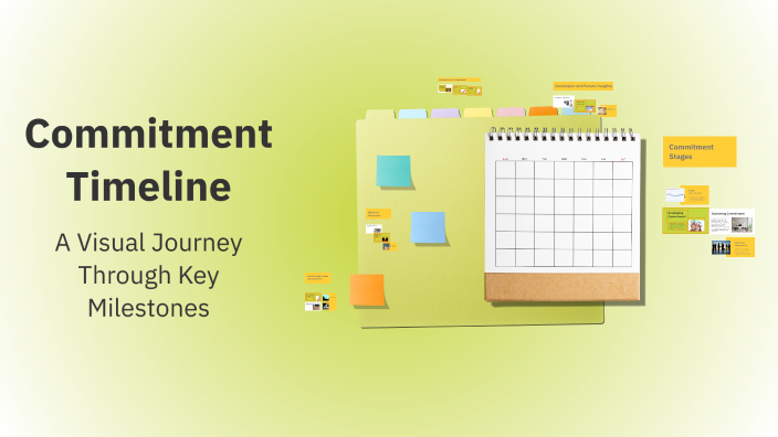 Commitment Timeline by Sammy Luxton on Prezi