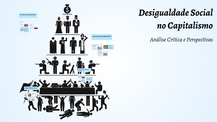 Desigualdade Social no Capitalismo by Luna Vasconcelos on Prezi