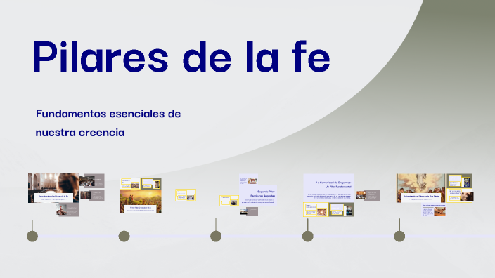 Pilares de la fe by DEIVIS DEL CID on Prezi